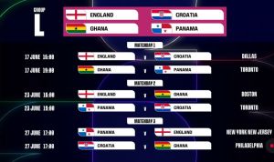 Group L Fixtures